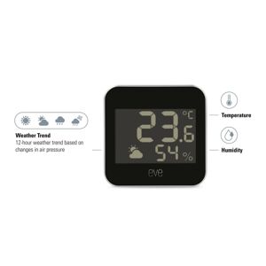 EVE Eve Weather Smart Home meteostanice, Thread